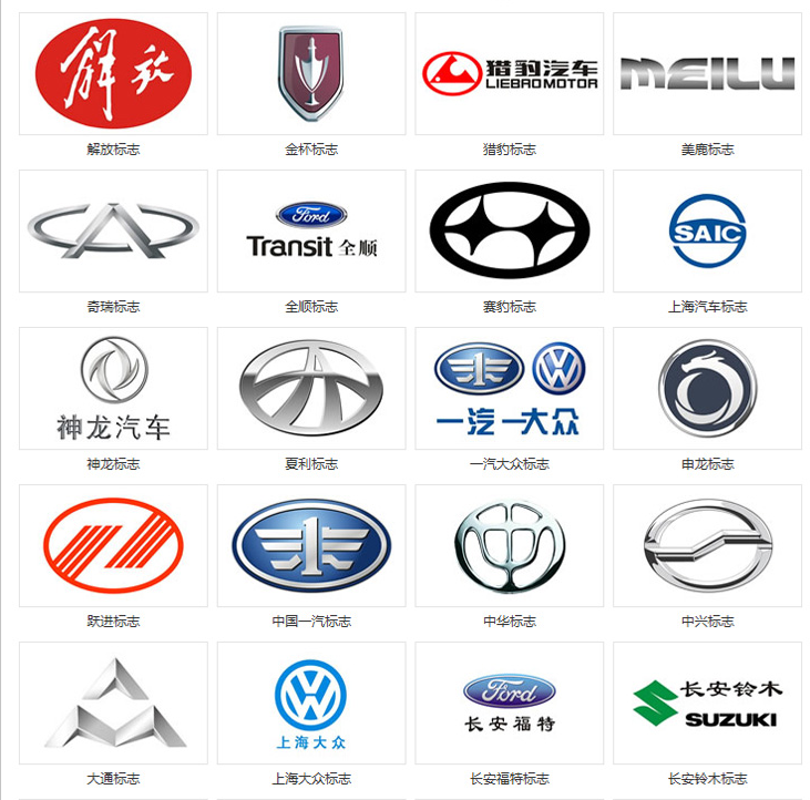 國產(chǎn)車的這些標(biāo)志,你們認(rèn)識幾個(gè)?~~西安祥瑞汽配